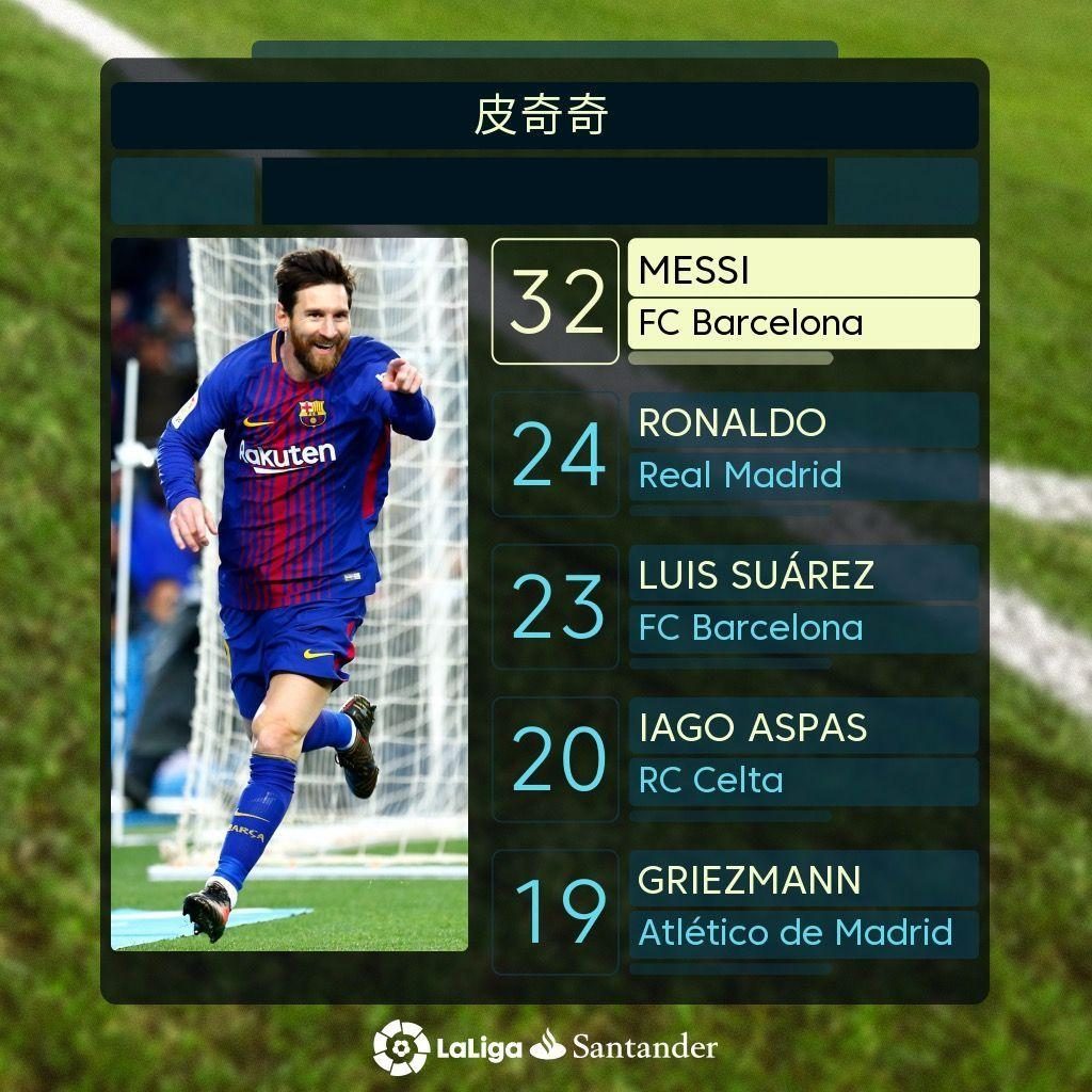 合就曾让
