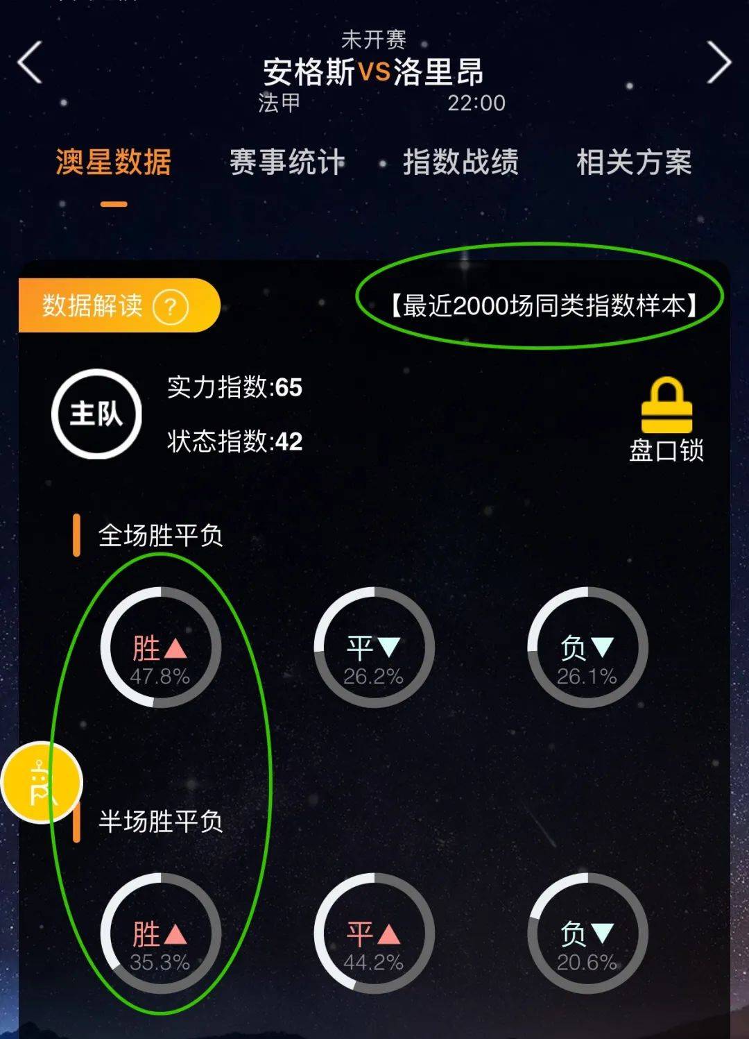 一提